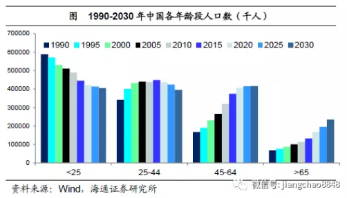 法国gdp高_法国高雕像(3)