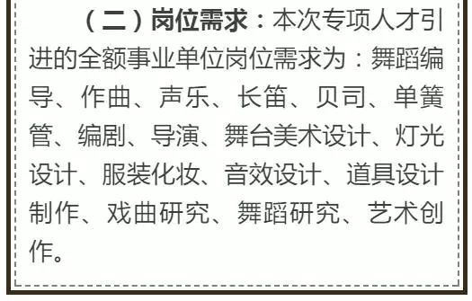 等你在西藏曲谱_西藏等你简谱(3)