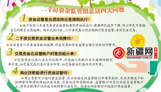 二手房交易资金监管试运行 乌鲁木齐二手房交