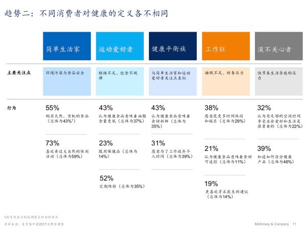 中国gdp的构成比例_我国社会物流总费用与GDP的比率连续5年保持下降(2)