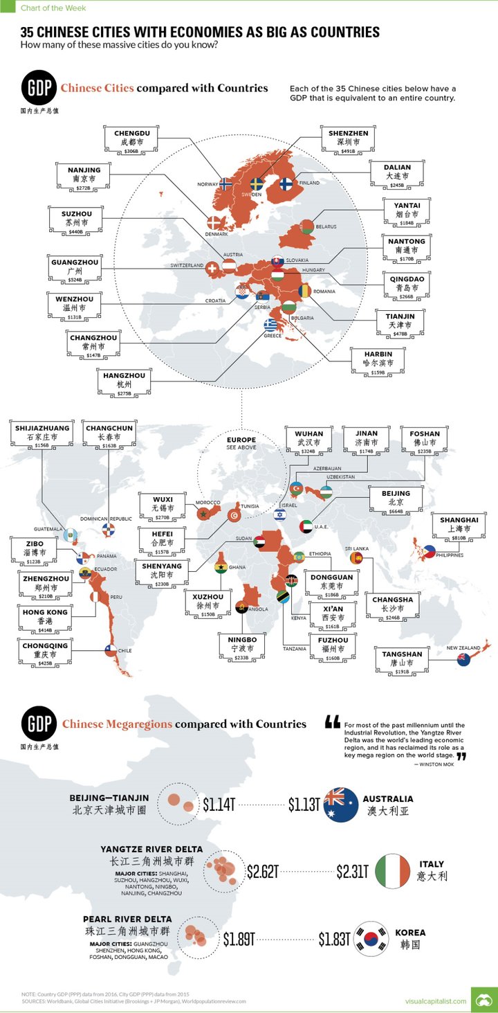 温州地区GDP_温州地区地图全图