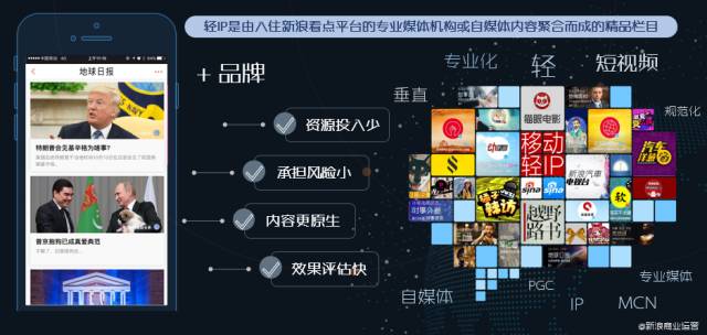 新浪移动:智能营销与原生创造