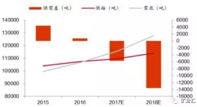 断,这4人瓜分了全球60%的钴矿!|钴矿|股权|洛阳钼业
