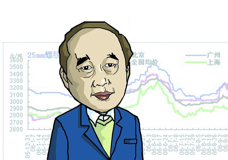 总需求与gdp的关系_徐奇渊新常态下的非常态回暖之二：需求端无法解释产出物价关系...