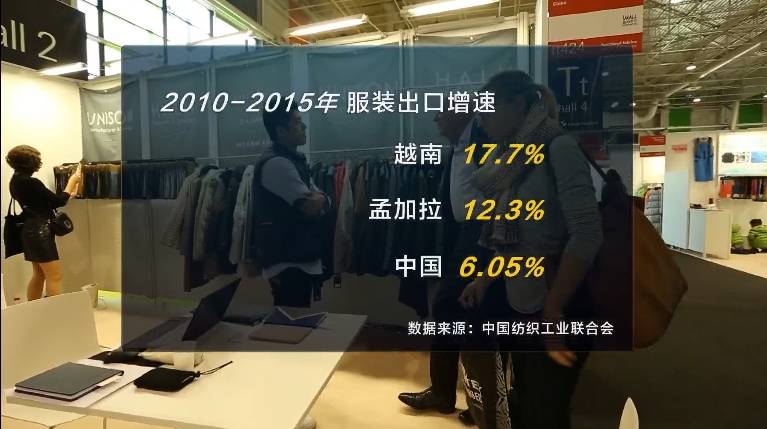 从“贴牌”到“创牌”,中国这个产业迎来巨大商机