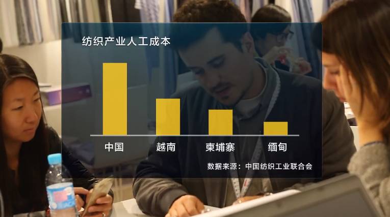 从“贴牌”到“创牌”,中国这个产业迎来巨大商机