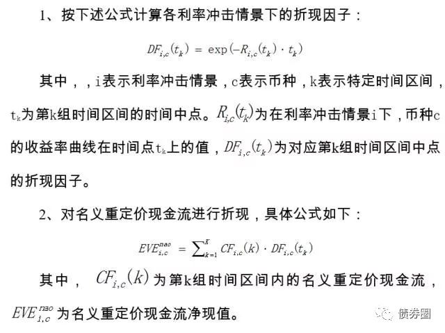 涉及到银行命门的《银行账户利率风险管理》征
