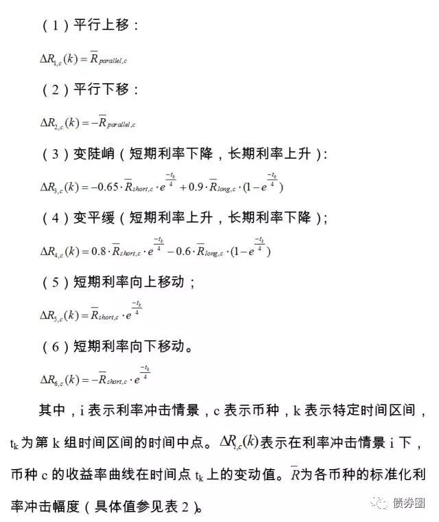 涉及到银行命门的《银行账户利率风险管理》征