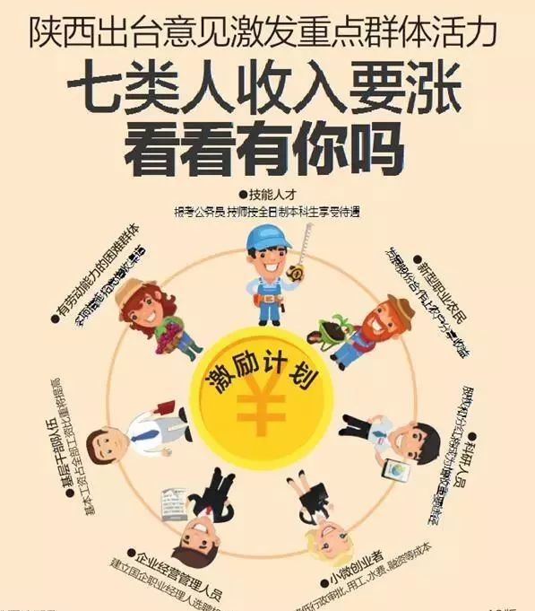 浙江公务员_西安公务员收入
