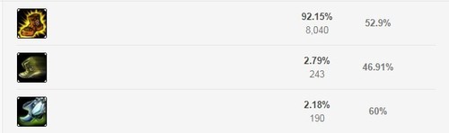 辅助就必须玩真实 余震流蒸汽机器人-678卡盟 辅助就必须玩真实 余震流蒸汽机器人-678卡盟