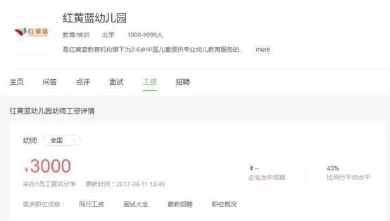 为什么我们的幼教行业老出事?|幼儿园|学前教育