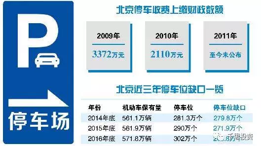 首长国际(00697)供股集资:财技与价投两不误|首长国际|基金|智通_新浪财经_新浪网