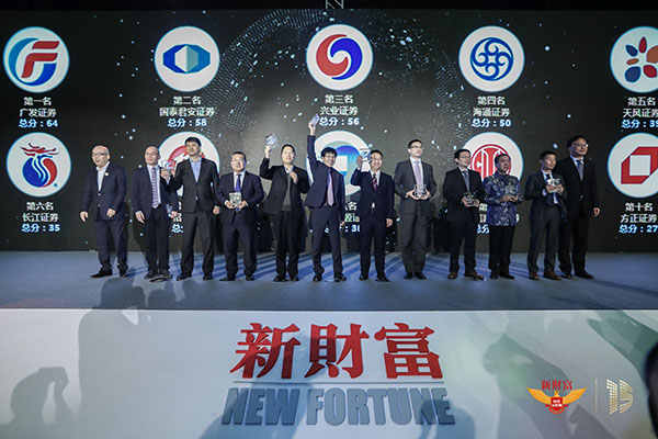 广发证券勇夺新财富本土最佳研究团队第一名|
