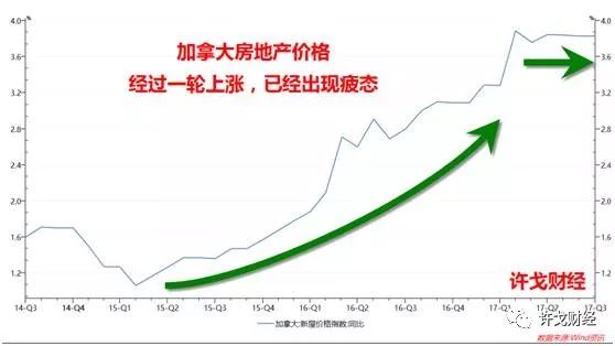 人口结构_英国人口结构