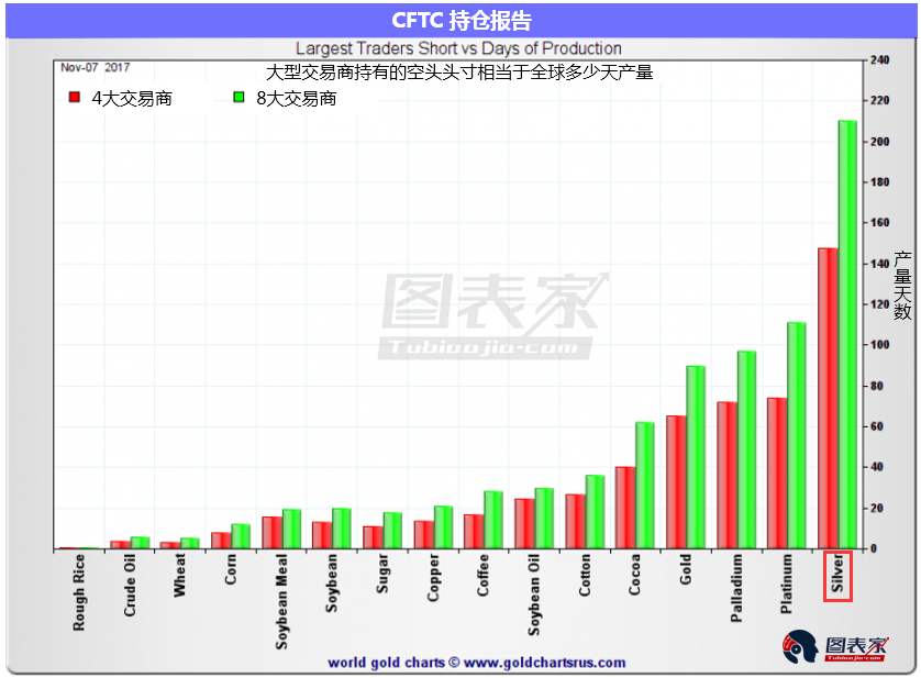 白银市人口_白银牛市,会超出所有人的想象
