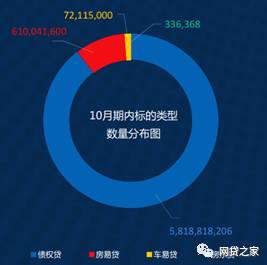 掏鸟窝被判10年_10年人们的收入会翻倍