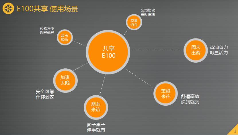 【您有一个微信红包未领取】大众评审马上开启