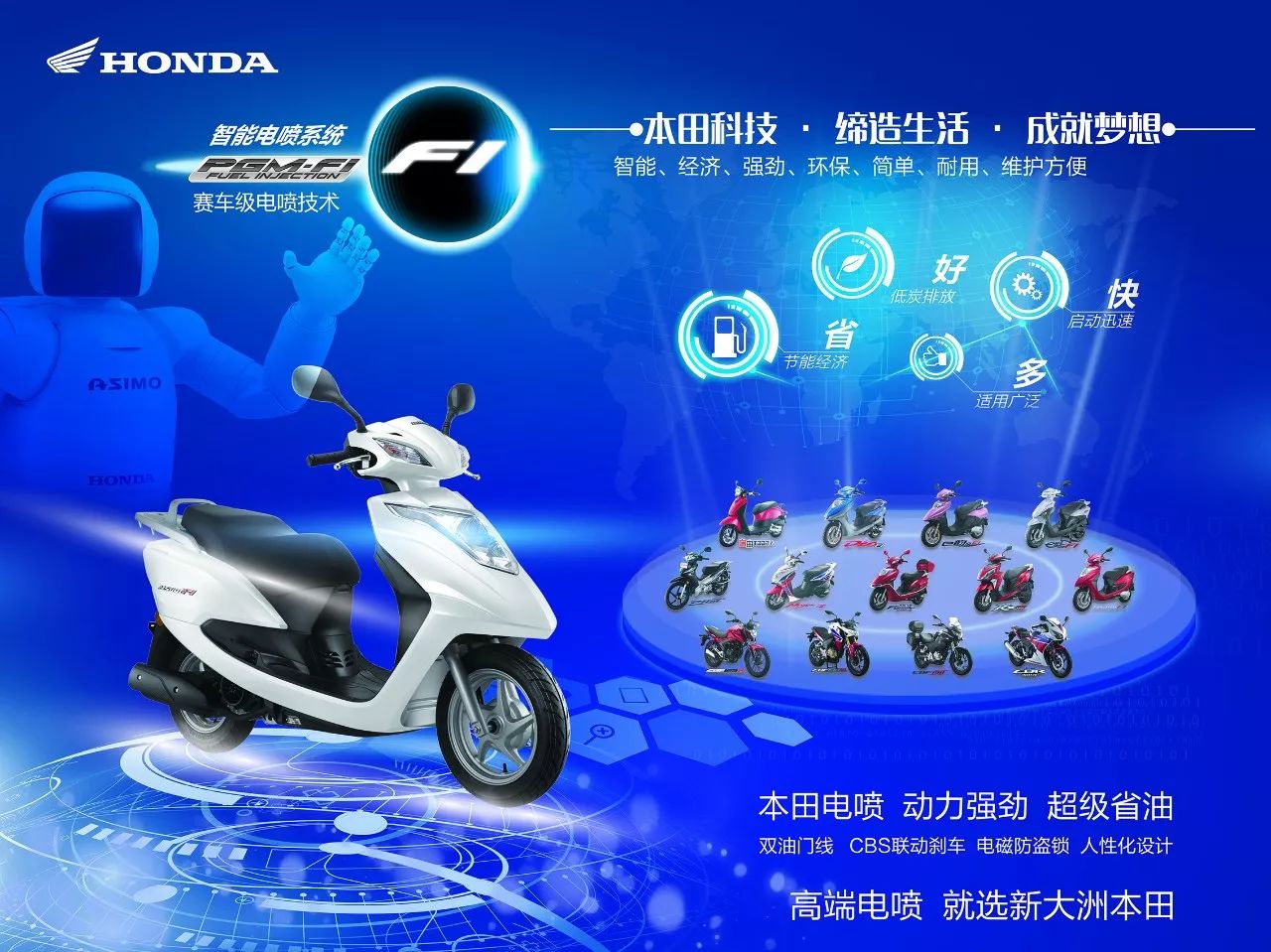 『知识小课堂』关于PGM-FI(电喷),你想知道的