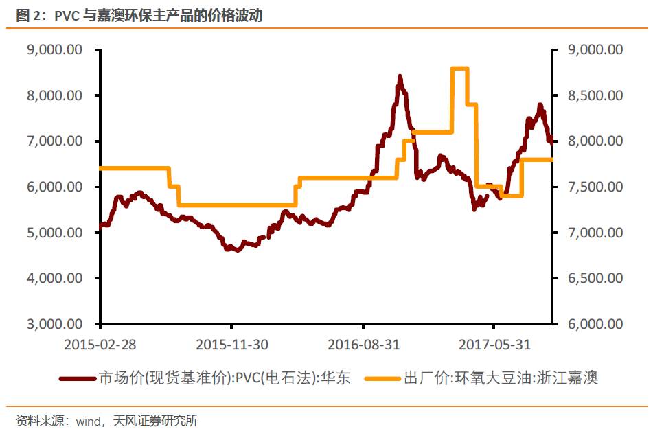 规模经济效应_规模经济效应的定义