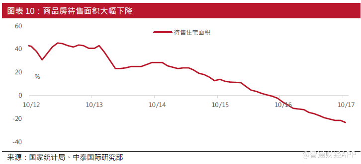 经济总量和银行资产_中国银行图片(2)