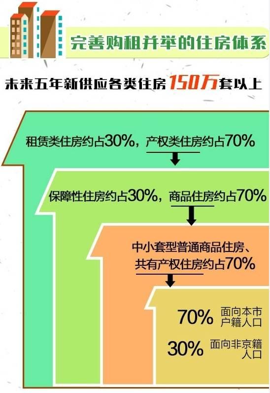 Դ΢ 滮