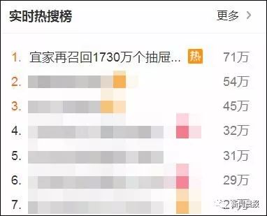 网友讨论更多的焦点,