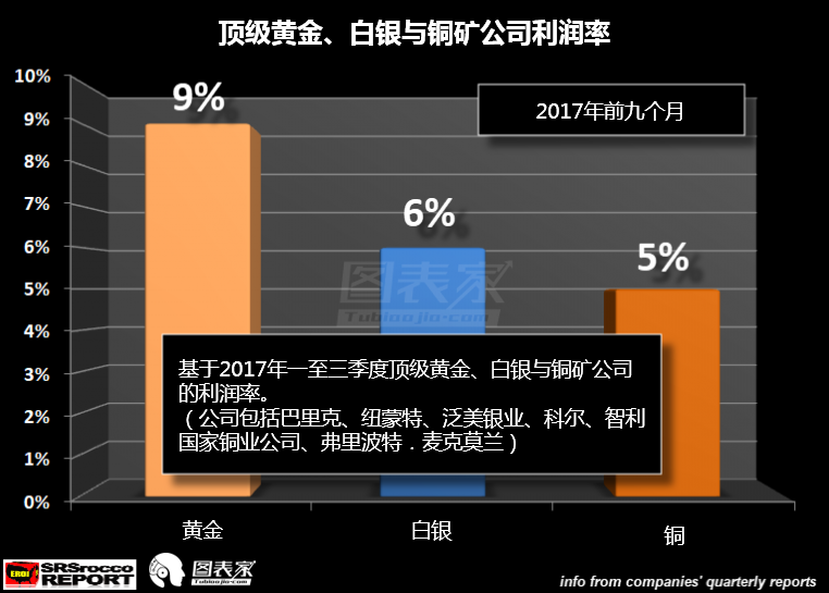 白银人口总数_黄金白银(3)