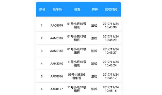 人口的声音_人口普查