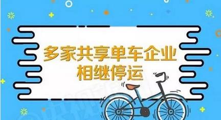 共享单车押金不退相当于欠债不还 会被定什么