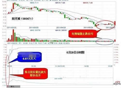 188金宝博- 金宝博官方网站- 金宝博APP行业新闻-财经-证券之星-读懂财经新闻