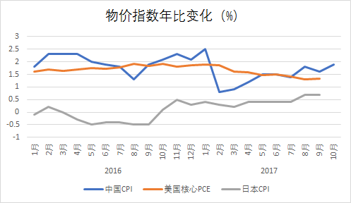 各国外汇储备排名_外汇储备(3)