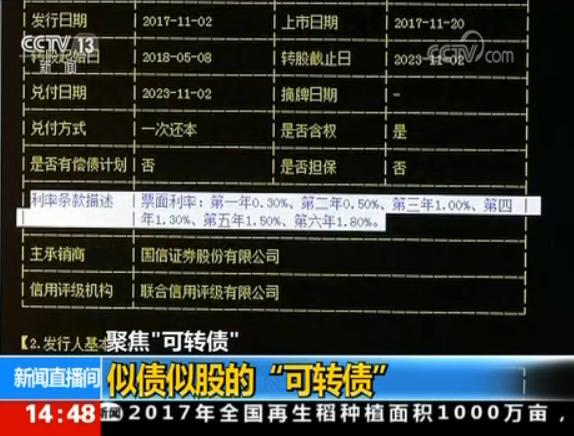 信用申购!可转换债券发行火热|可转债|转债|利