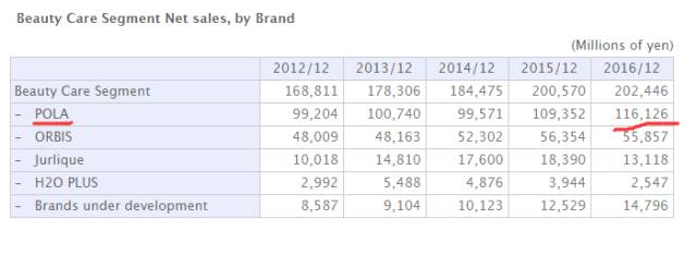 品牌门店贴的告示,让中国网友怒了|告示|报表|护肤品