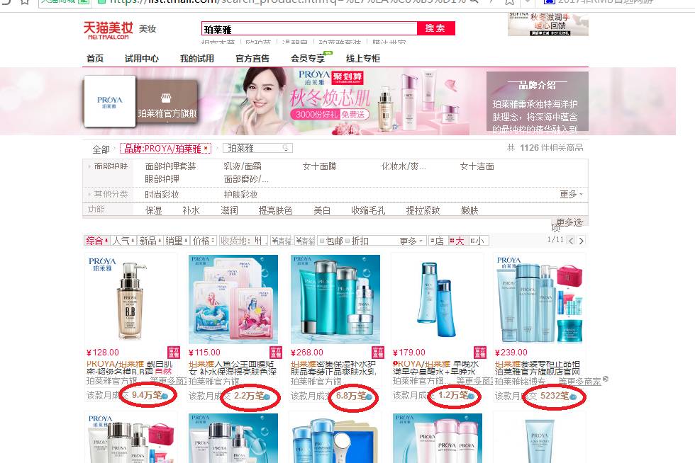 投资价值,我们为什么越来越热衷本土化妆品?|珀