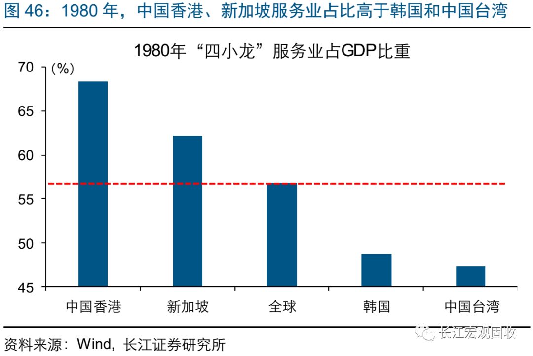 韩国面积人口_韩国通讯市场为何异常发达