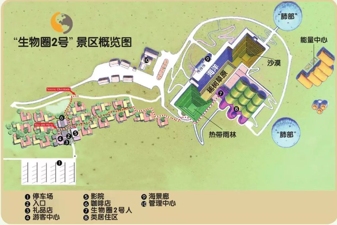 "生物圈二号"失败的启示