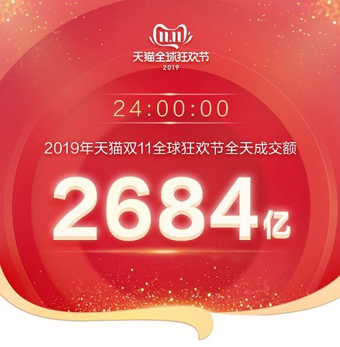 ag平台百度知道 发电:等待盈利均值回归