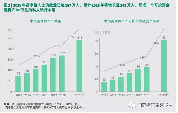人口增长的隐蔽势头_...拐点到了?中国人口拐点到来楼市面临最严大考2015-02-(3)