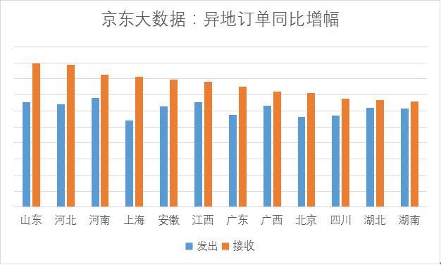 上海人口 越来越多_上海迪士尼图片(3)