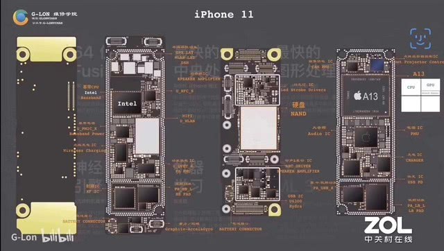 iphone11内部构造,iphone11内部结构图 iphone 11内部结构曝光 依旧采用英特尔基带