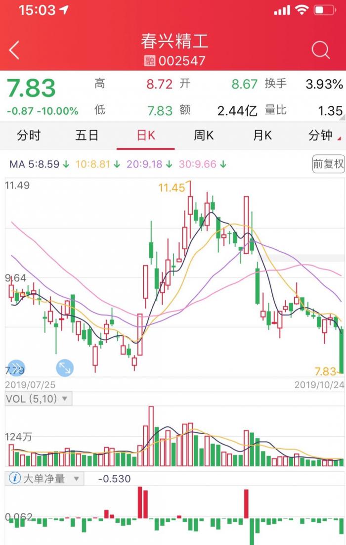 俄罗斯对西班牙比分·寄生虫如何操纵蚂蚁大脑?科学家首次真实观察到了