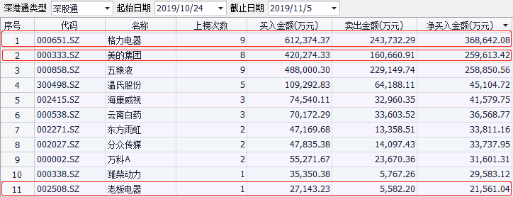 澳门威尼斯人00449网址 武汉军运会军事五项 中国选手张政斩获障碍游泳第一名