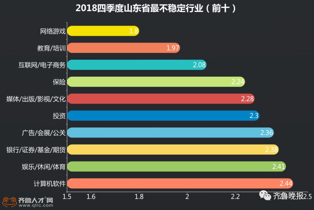 2019行业排行_2019全球保险行业排名 世界保险公司十大排名2019