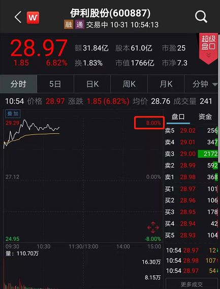 mg娱乐游戏平台官网|人社部:预计今年可减轻社保缴费负担3000多亿元