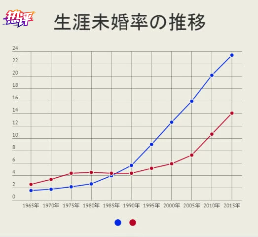 名爵电脑注册-衰退危机悄然逼近?多位专家:繁华之下暗流涌动