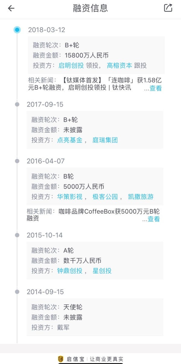 ��������ʷ���ʼ�¼��ͼƬ�������ű�