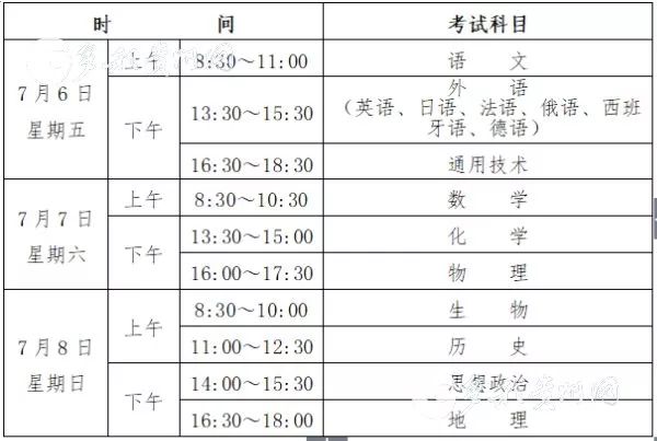 热点 | 贵州2018年普通高中学业水平考试7月6