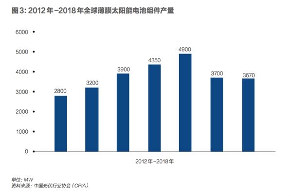 金新娱乐赌城·《冲刺四季度 决胜全年度》|泰安青年路桥2020年9月通车