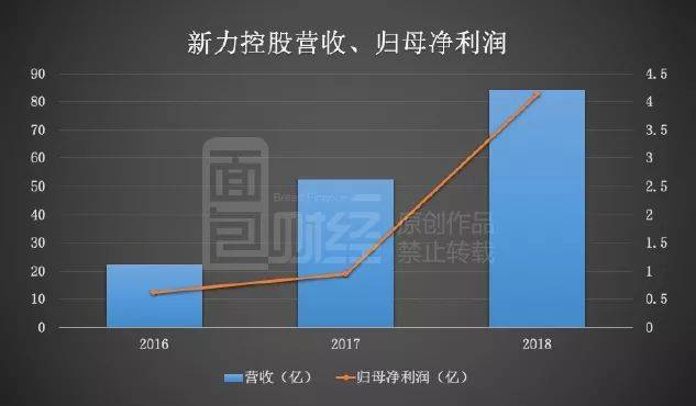 「网络游戏赌博害了自己」京东发布物联网战略 并推智能家庭项目
