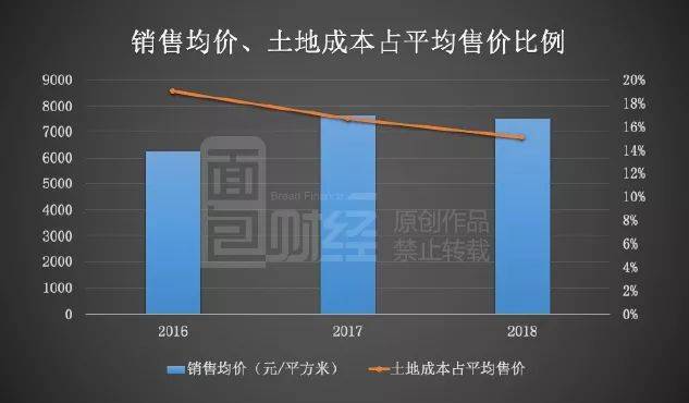 「赌场幸运大转盘」街道办副主任被指19年前顶替他人上学 纪委已立案